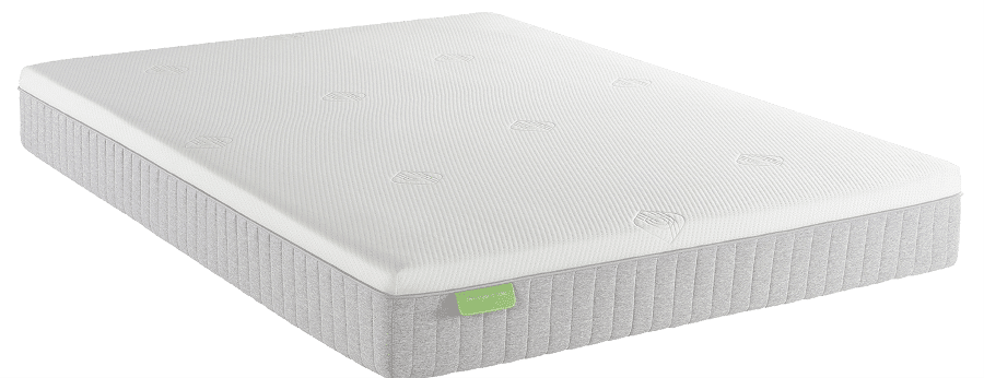 Dunlopillo Mattress Review The Dunlopillo Den Mattress