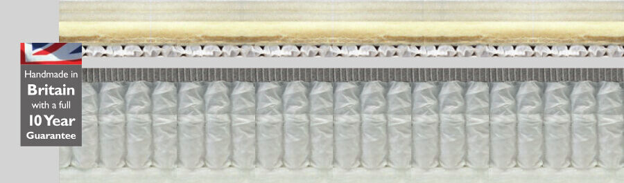 Hypnos Mattress Review The Hypnos Walbury Pillow Top Mattress