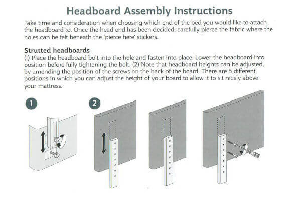 Sealy headboard fitting