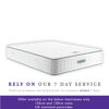 Dunlopillo Kareena Mattress