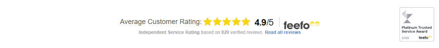 Big Brand Beds Feefo Reviews
