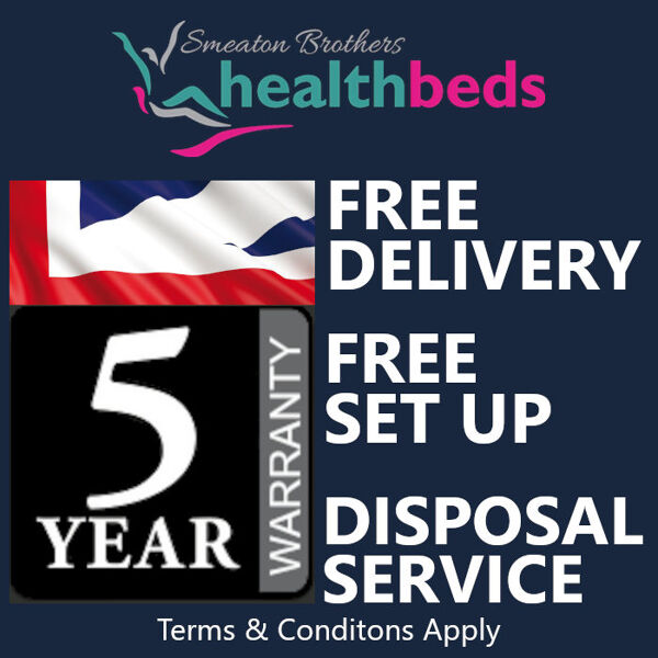 Healthbeds Memory Flex 20 Mattress Warranty