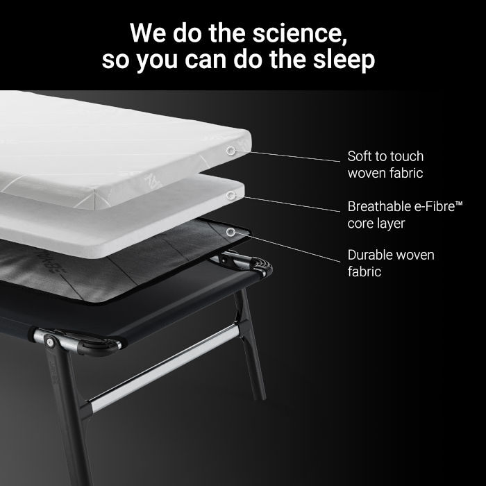 Jay-Be Compact Folding Bed Section