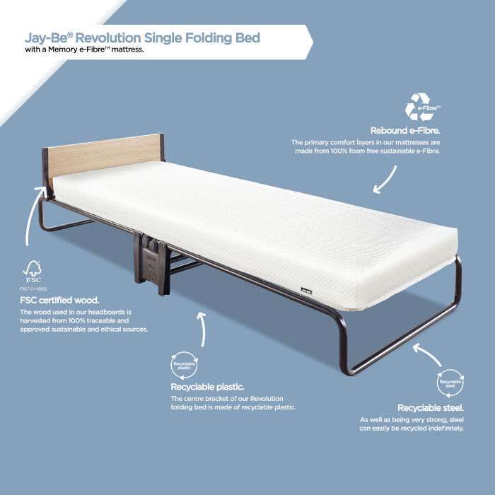 Jay-Be Revolution Memory e-Fibre Folding Bed