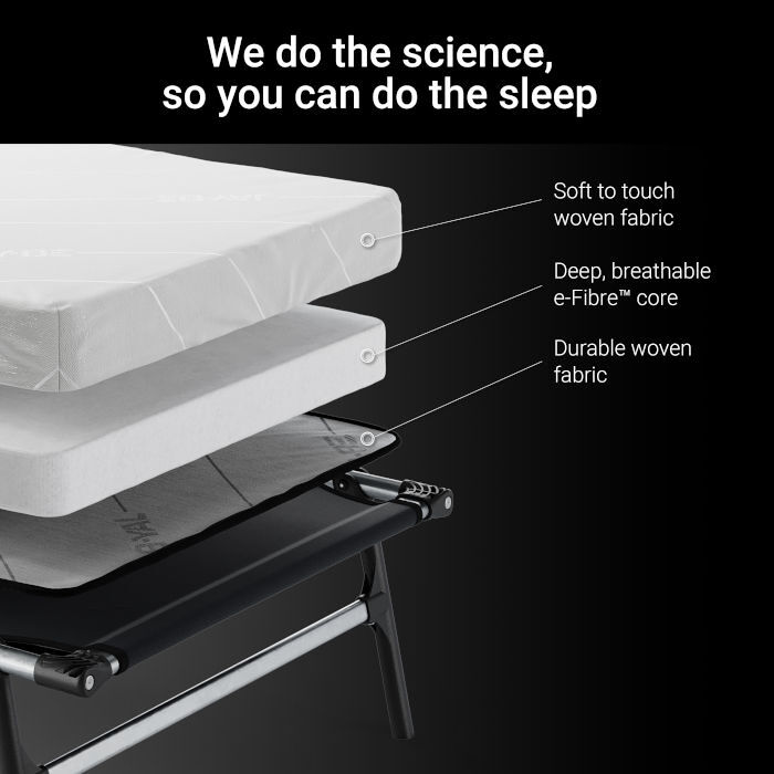 Jay-Be Rollaway e-Fibre Folding Bed Section