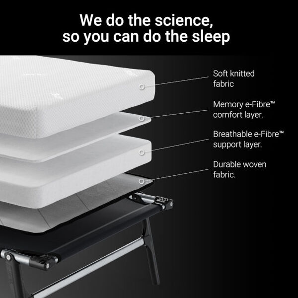 Jay-Be Rollaway Memory Folding Bed Section