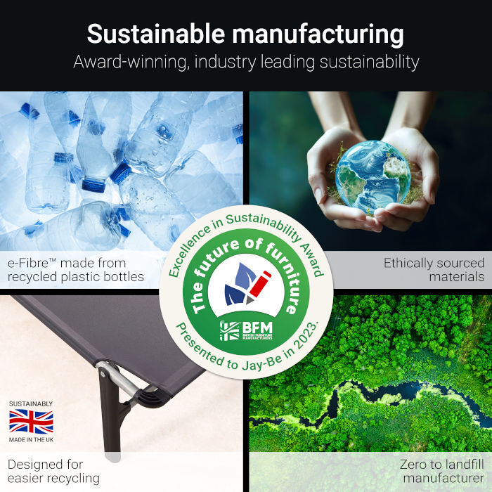 Jay-Be Sustainable Manufacturing