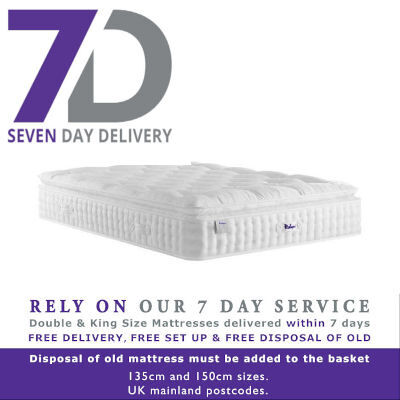 Relyon Mattresses: Experience the Speed of Fastest Mattress Delivery