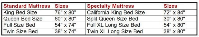 Us twin bed size deals in cm