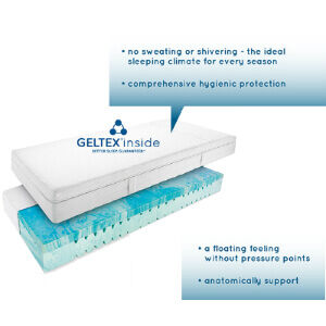 What is Geltex in Mattresses? Sealy & Silentnight use it