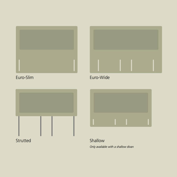 Hypnos Headboard Styles