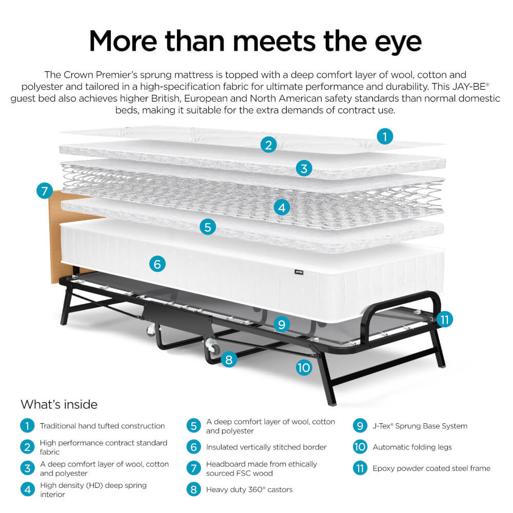 Jay-Be Crown Premier Folding Bed