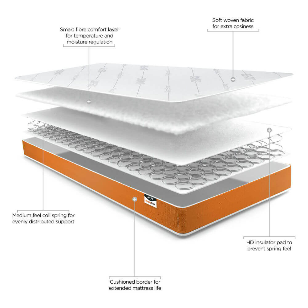 Jay-Be Simply Kids Foam Free Sprung Mattress