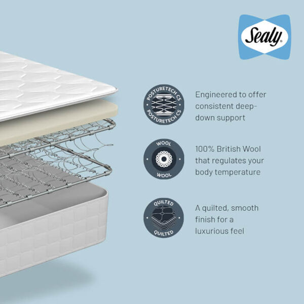 Sealy Middleton Mattress Specification