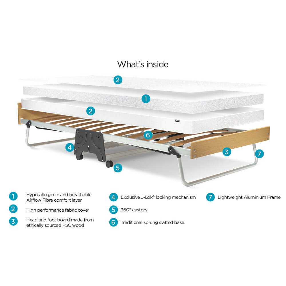 Jay-Be J-Bed Performance e-Fibre Folding Bed