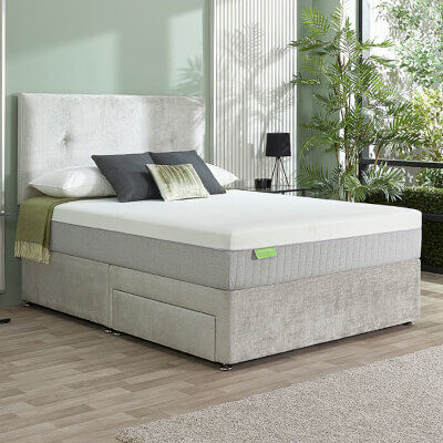 Dunlopillo Mattress Review The Dunlopillo Den