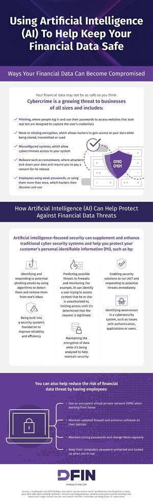 Using Artificial Intelligence To Help Keep Your Financial Data Safe