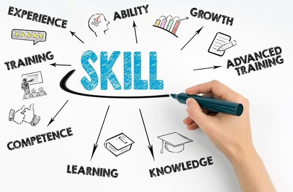 What Skills Are Necessary For Creating A Successful and Advanced Workplace? (Guest blog)
