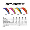 Spyder3 , like the roadster 3 but lighter