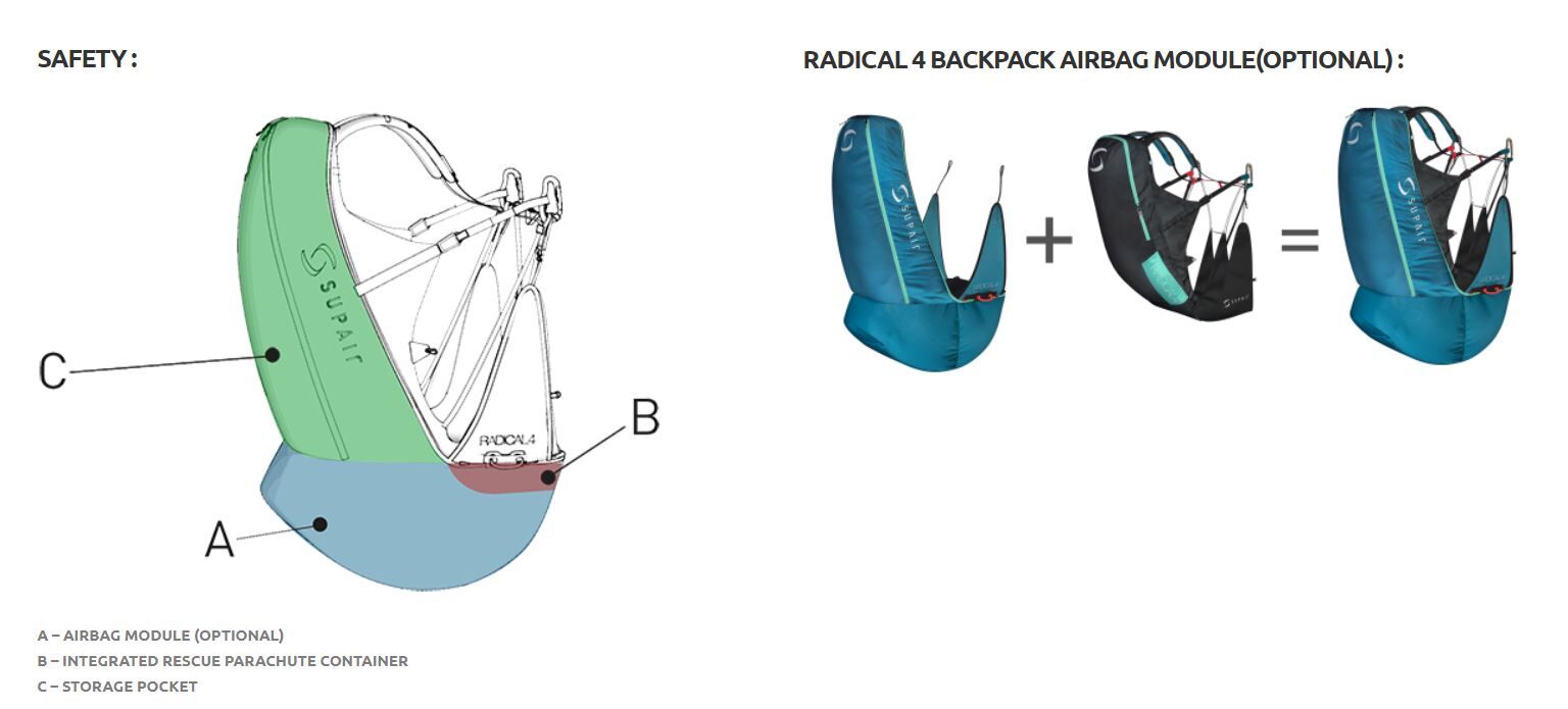 Supair Radical 4 diagram 1