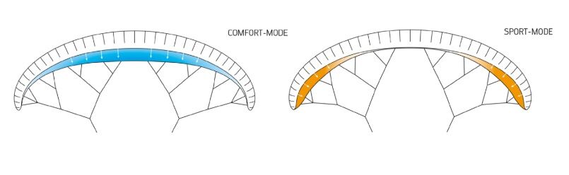 mescal6_comfort