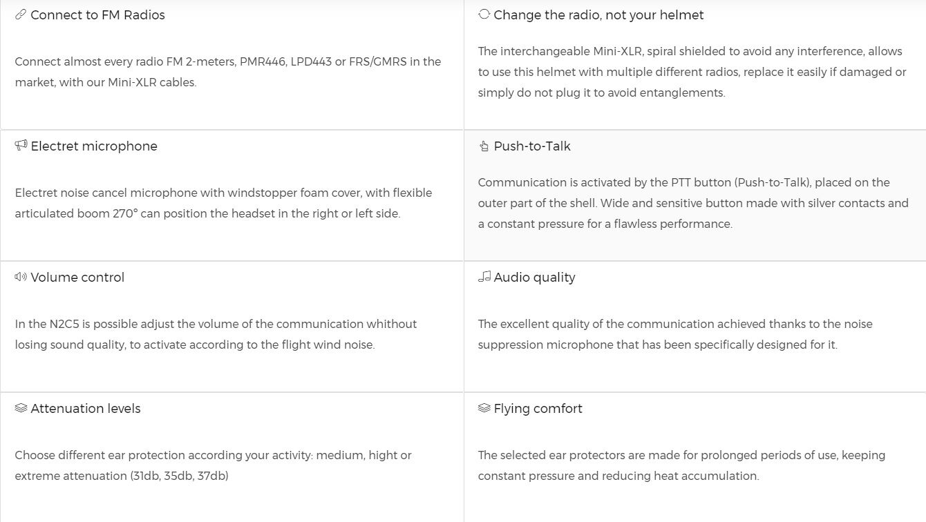 N2C5 communication electronics features