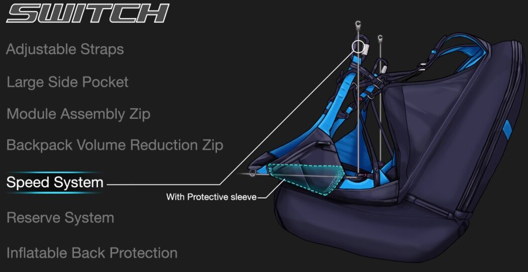 Ozone Switch harness speed system