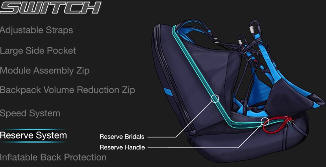 Ozone Switch harness reserve system