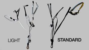 Two broad types of paragliding risers