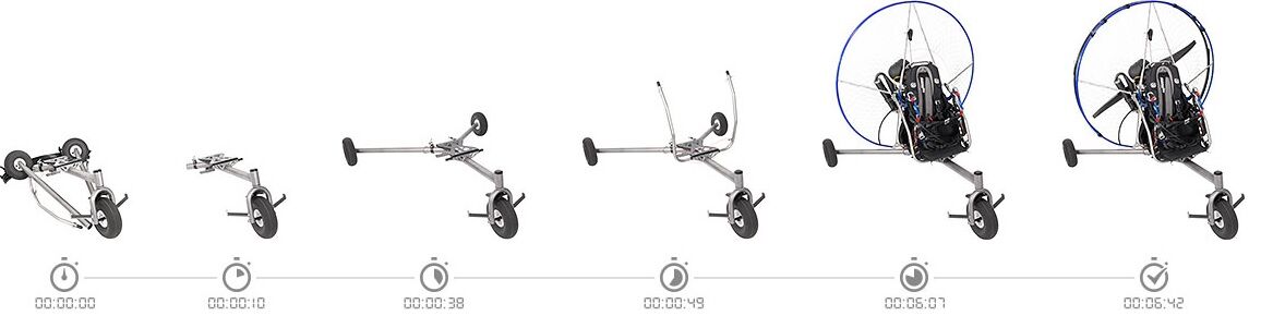 Parajet Maverick Lite Trike setup diagram