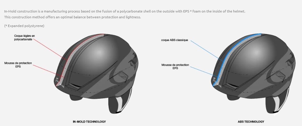 Tech_Data_Supair_Helmet