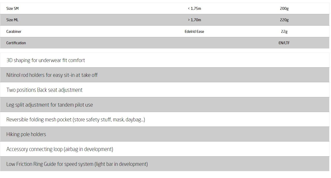 Technical Data