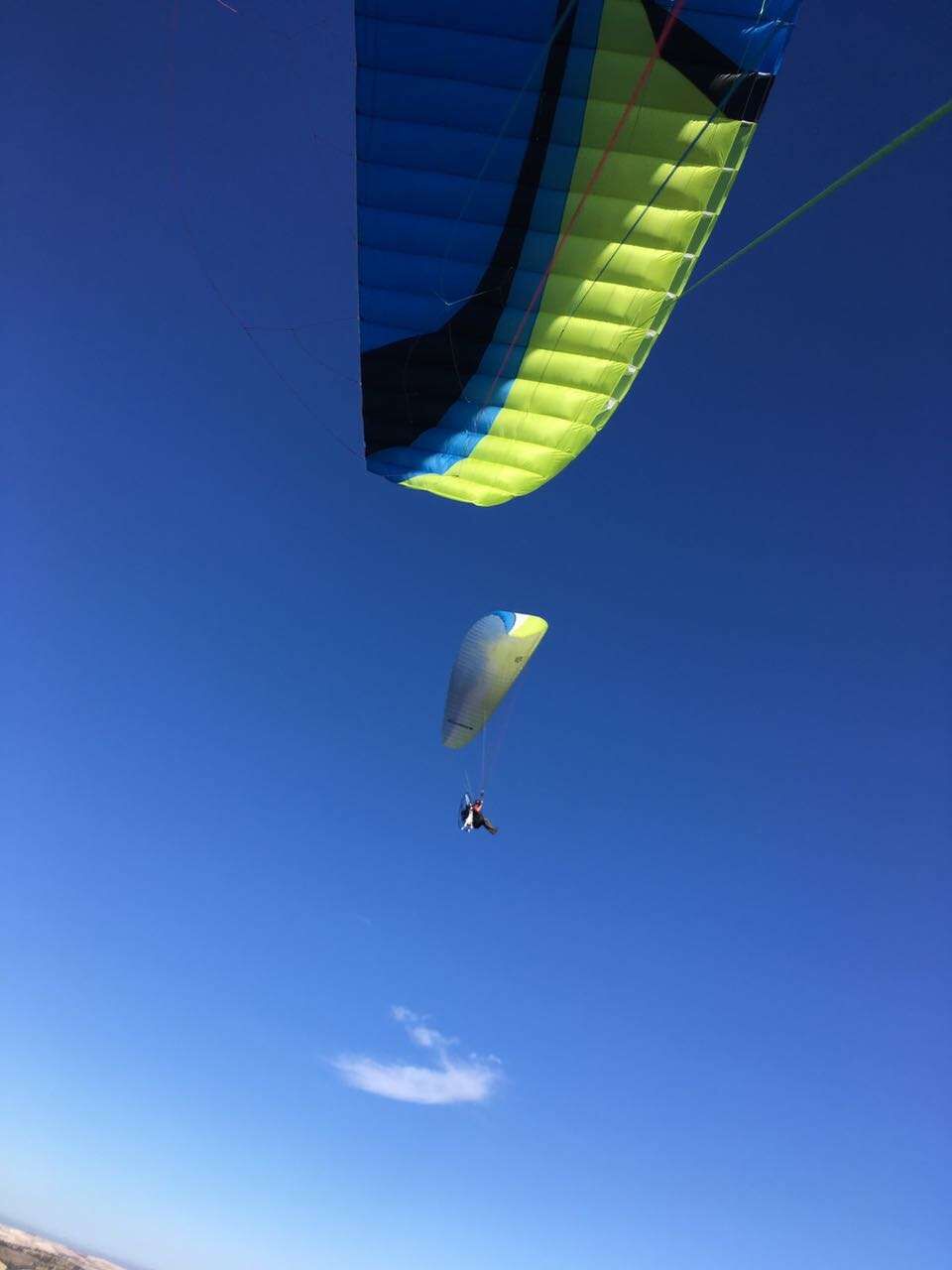 Whats the best way to learn to Paramotor?