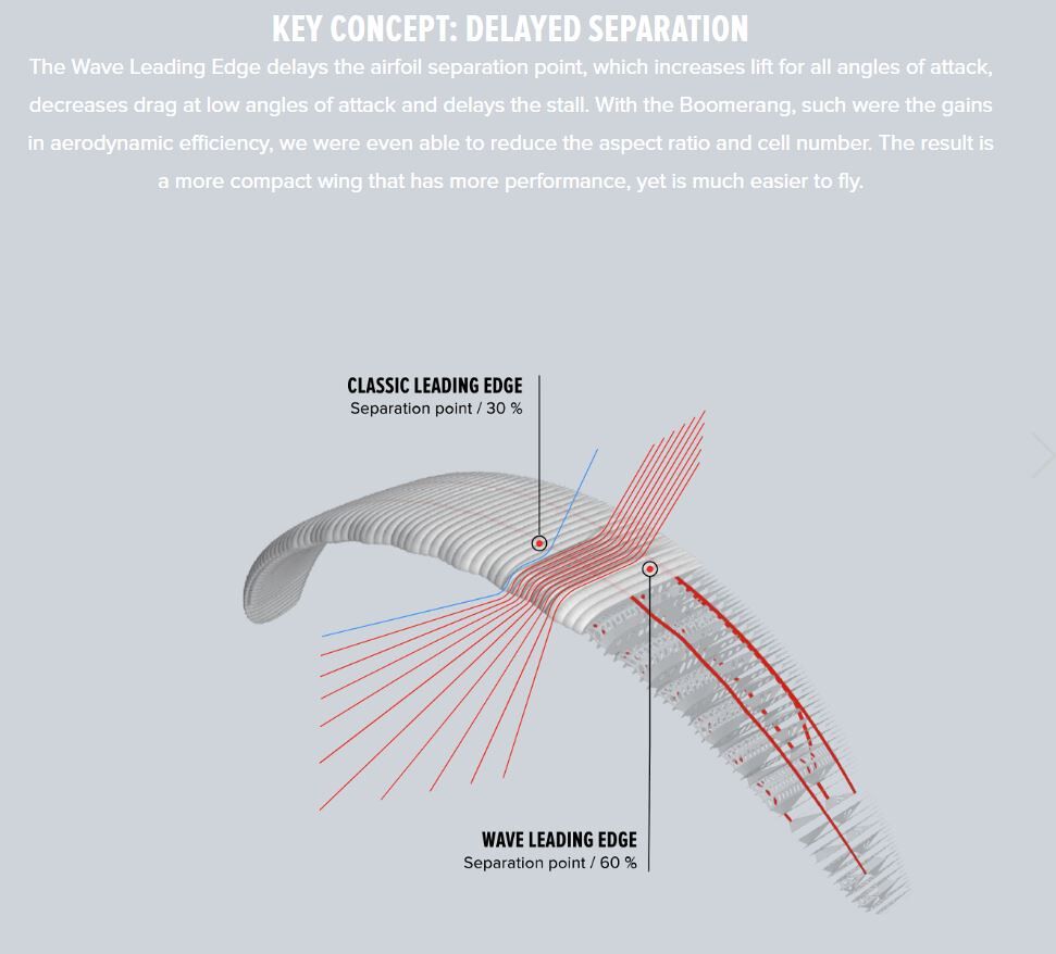 Boomerang_concept