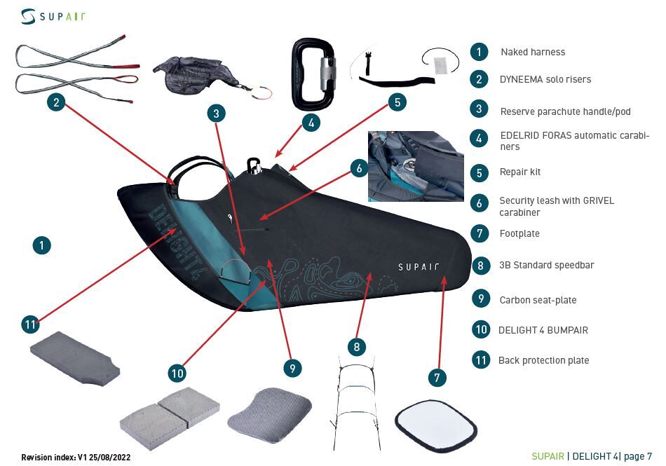 Supair Delight 4 - Diagram