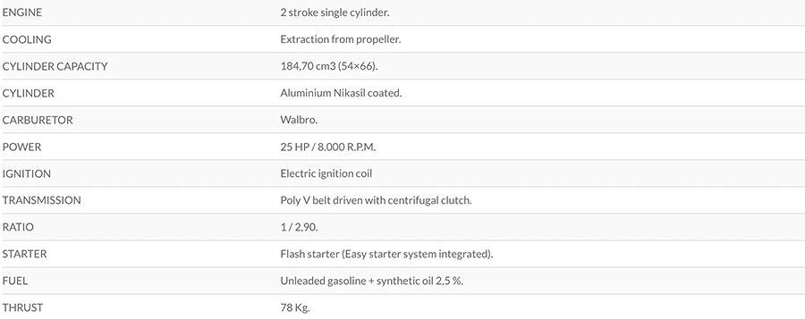 Factory Paramotor MV1 - Technical data