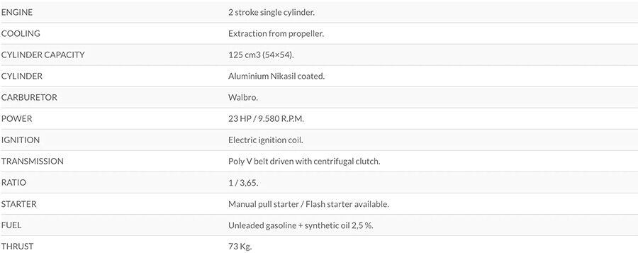 Factory Paramotor MVL - Technical specifications