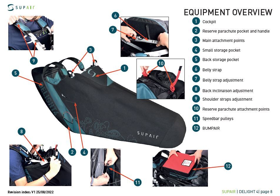 Supair Delight 4 - Equipment overview