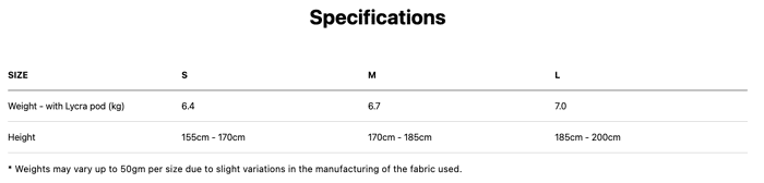 specifications for ozone Forza 2