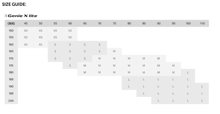 Sizing guide for Gin Genie x lite