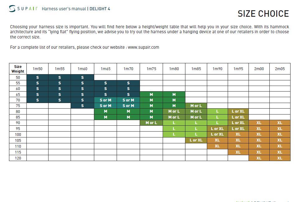 Supair Delight 4 - Size choice