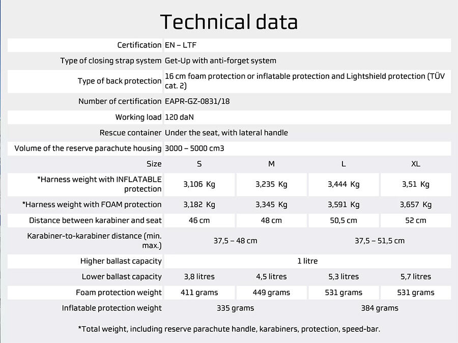 Woody Valley GTO Light 2 technical specifications