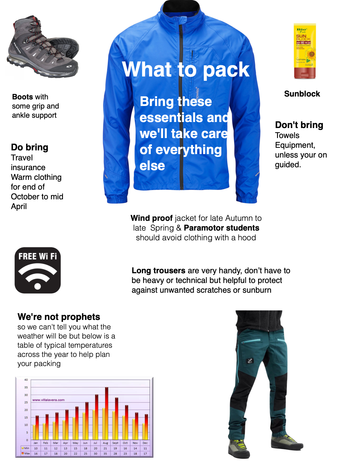 Paragliding FAqs what to bring