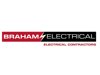 Braham Electrical power up with Evolution Mx 
