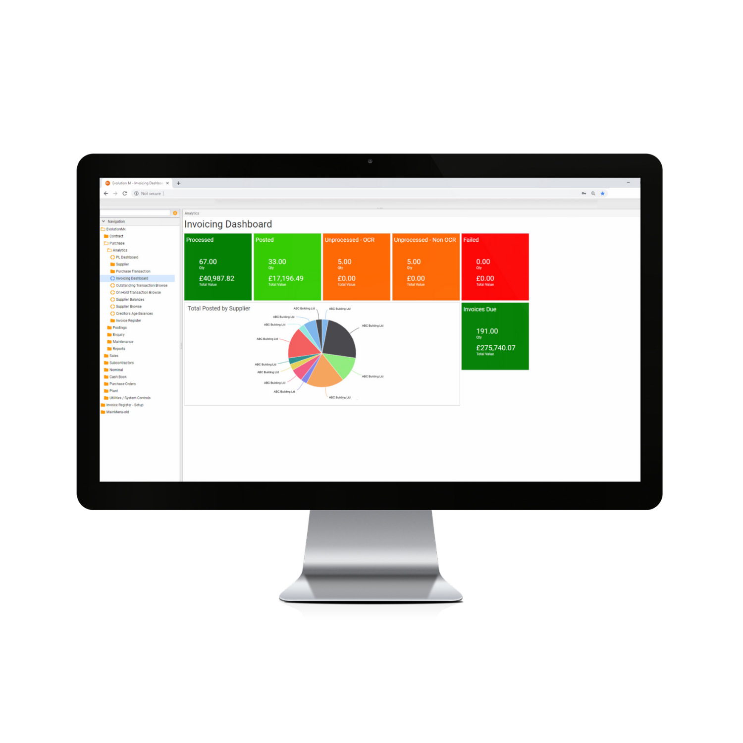 5 Reasons to use Dashboards in Your Construction Business