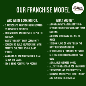 THE OUTDOORS PROJECT CHILDREN ACTIVITY FRANCHISE BUSINESS MODEL