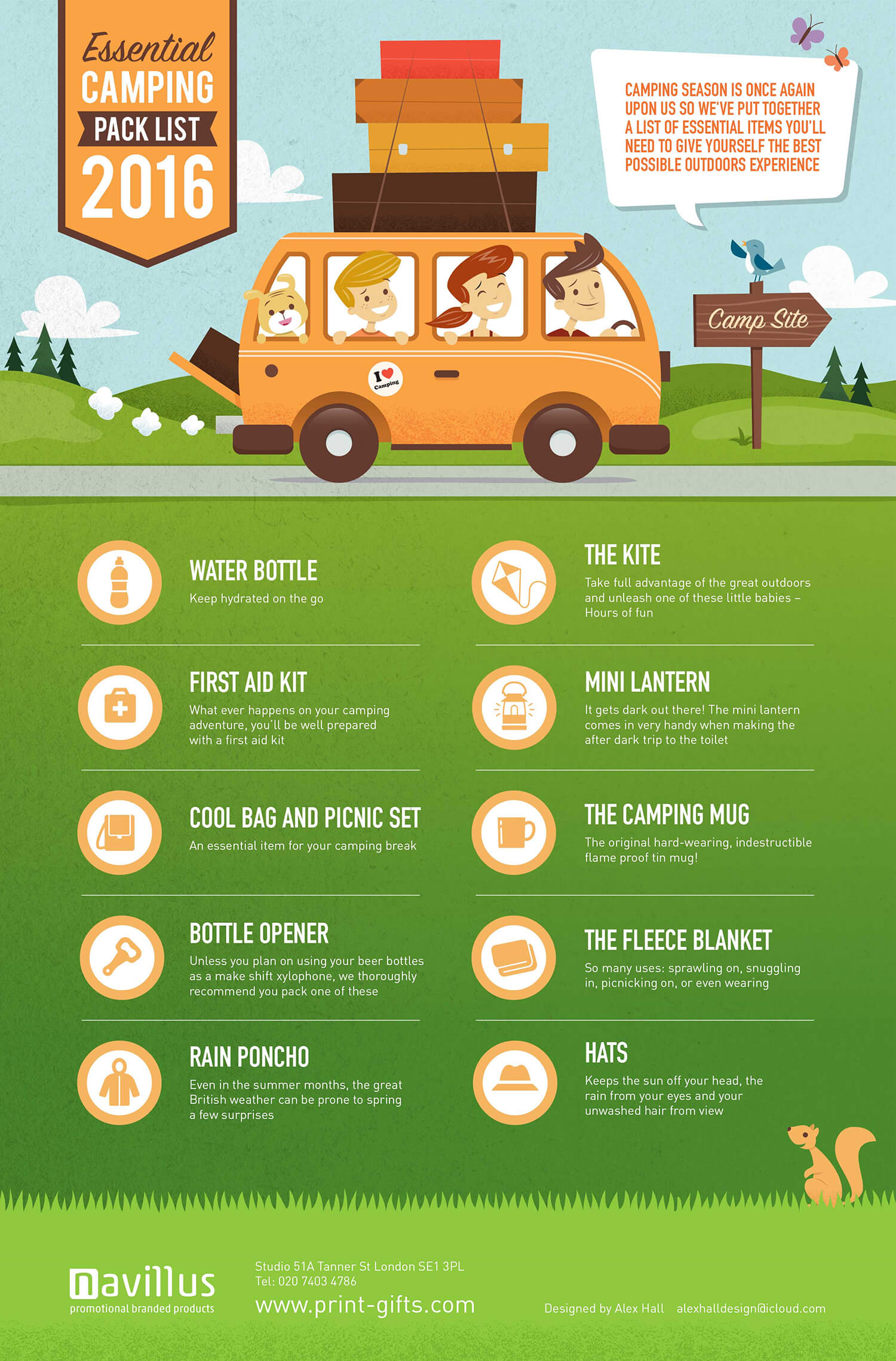 Print Gifts Essential Camping Packing List