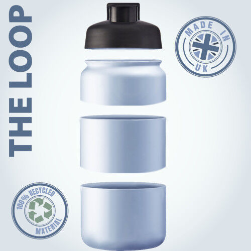 Loop Sports Bottles and the Zero Waste Future