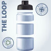 Loop Sports Bottles and the Zero Waste Future
