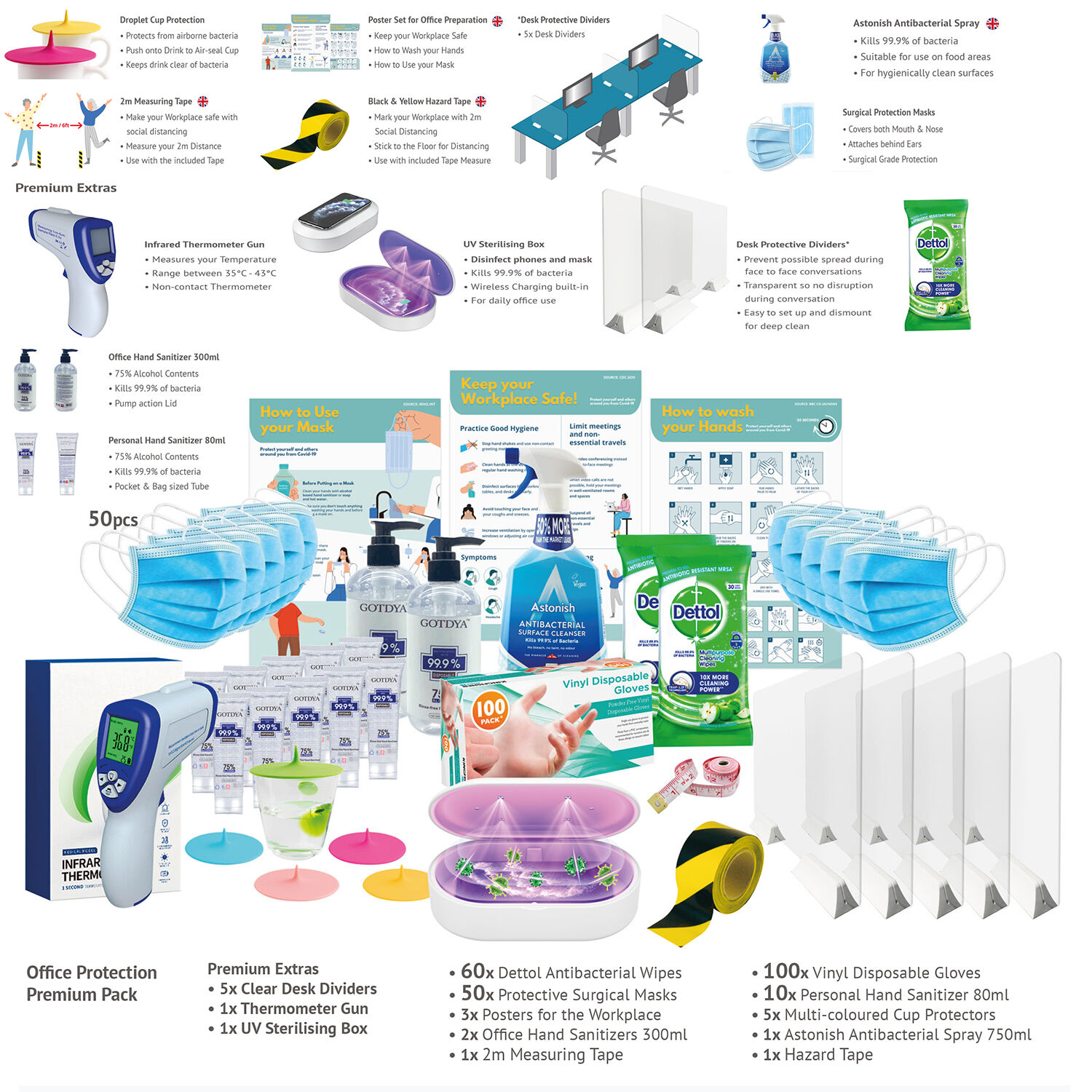 Office PPE Protection Kits Office PPE Protection Kits